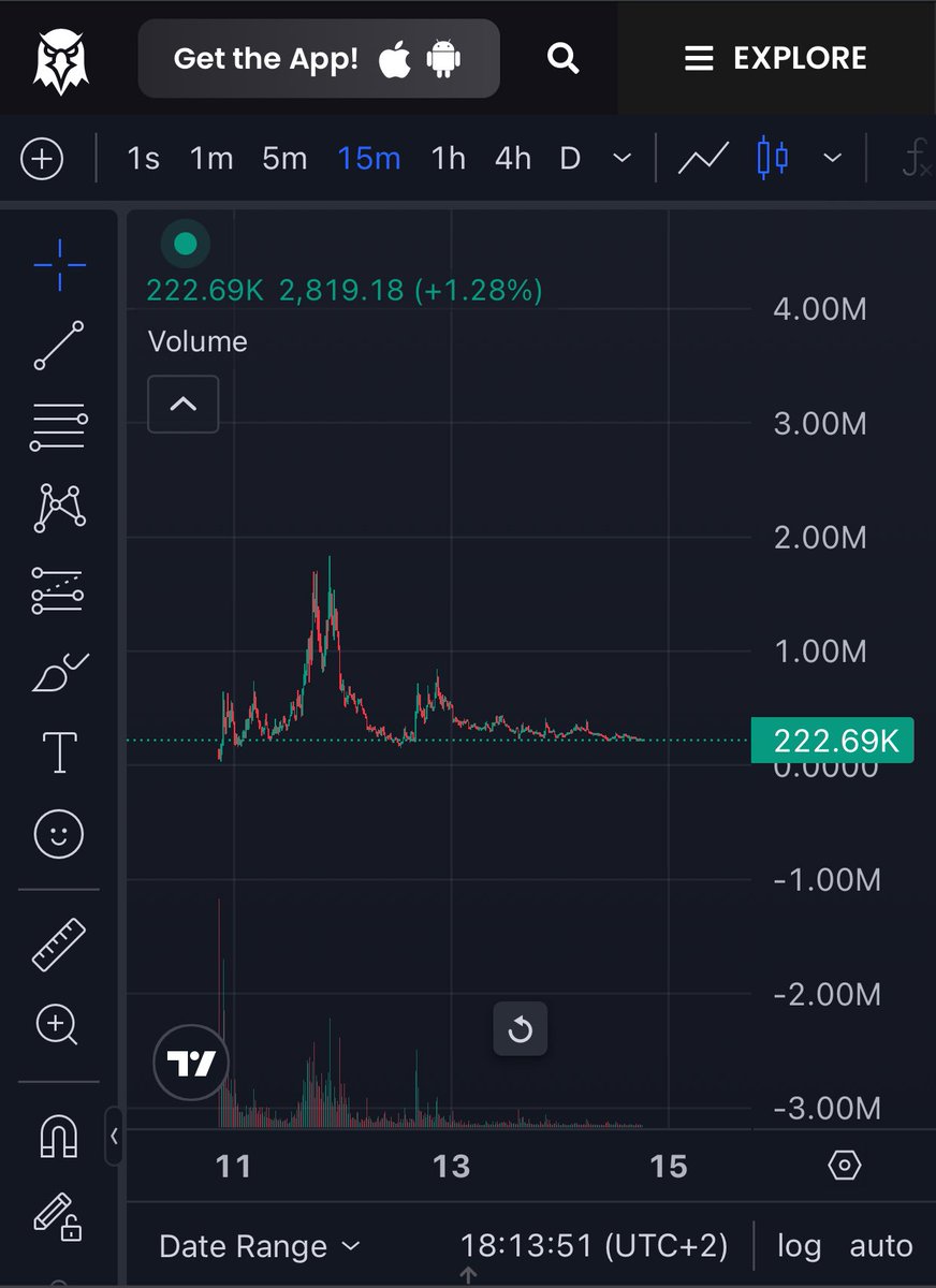 Iguan13Kek's tweet photo. something is about to explode. #investor
8snfTBHqzDEFpUuTjfibEnj5RnsAYUNh6o9tYHPAdjks
#SolanaMemeCoin #SolanaMemeCoins #solanameme #solana #sol #pumpfun #sol $sol #theinvestor #pump #meme #netflix https://t.co/QZSjtr8mOV