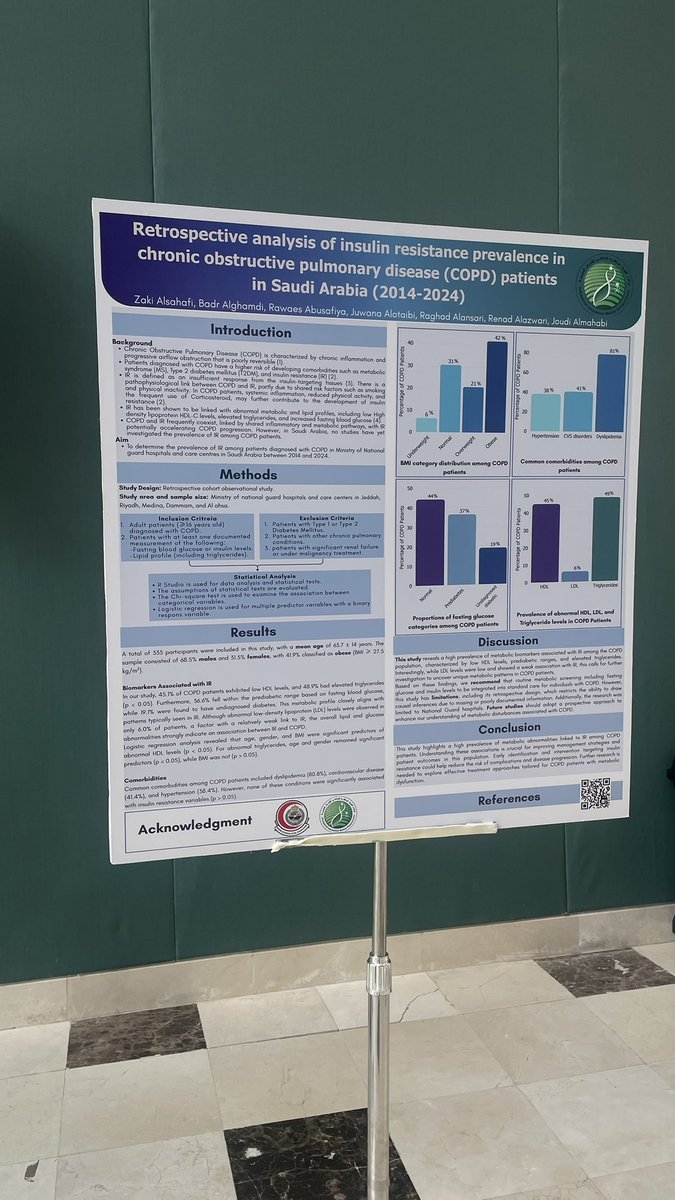 RawaeisA's tweet photo. I had the privilege of learning from talented professionals over the past few weeks, which empowered me to develop valuable skills and create something I'm truly proud of. 
Forever thankful for this opportunity and looking forward to what comes next!
#RSS16 #KAIMRC https://t.co/BZR7MsdkWD