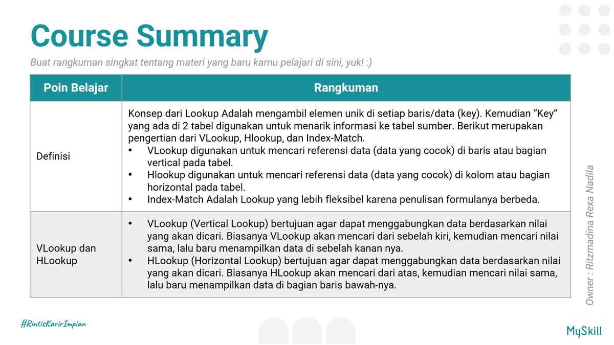 rtzmdnarn's tweet photo. Aku habis ikutan short class excel gratis tentang Index-Match, VLookup dan HLookup dari @myskill_id 😄

Mini task nya beneran ngebantu aku buat latihan rumusnya. Jadi lebih paham mengolah data dan nambah skill baru deh.. 😁
#learnatmyskill https://t.co/LpKq6YULKC