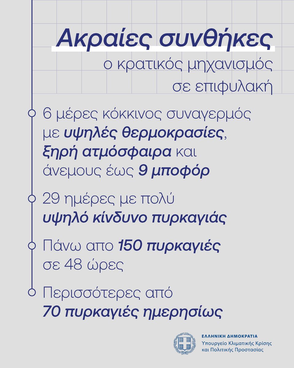 Civil Protection GR tweet media