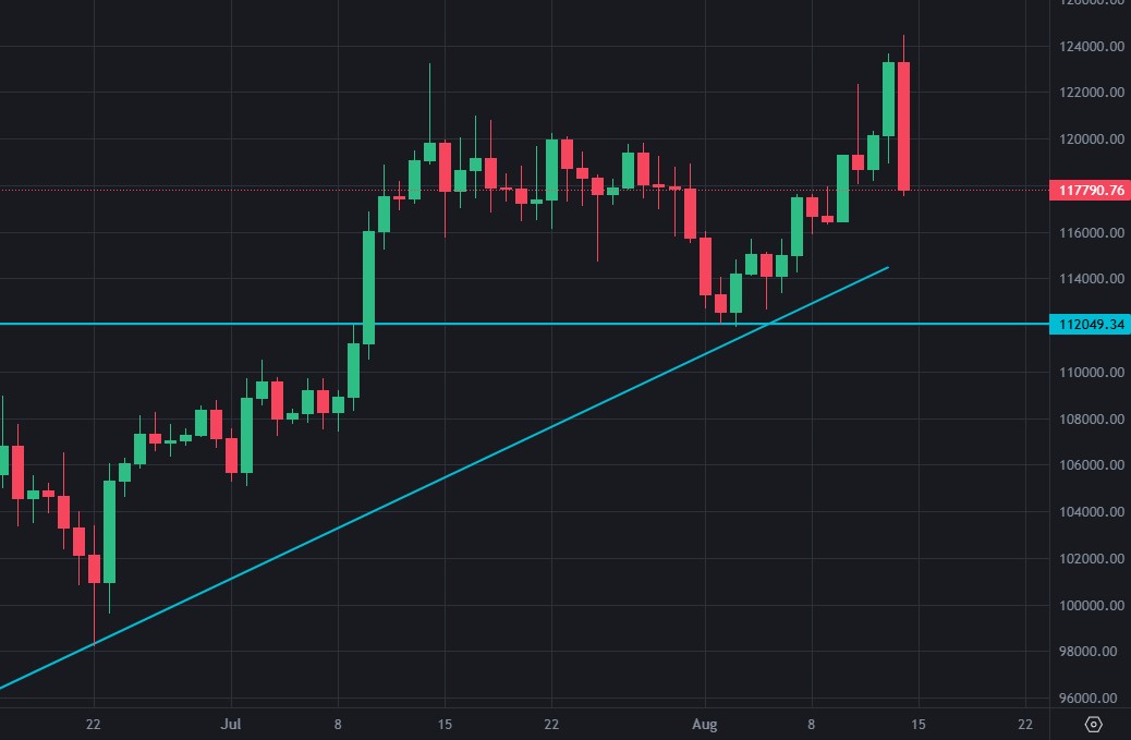 Kapten Crypto 707 tweet media