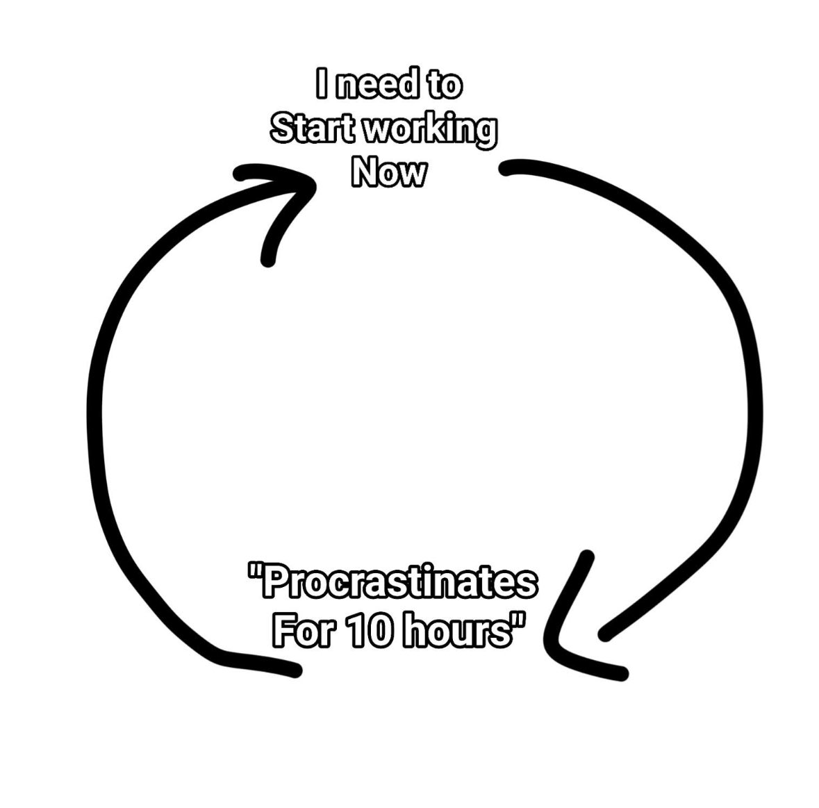 ADHDForReal's tweet image. 