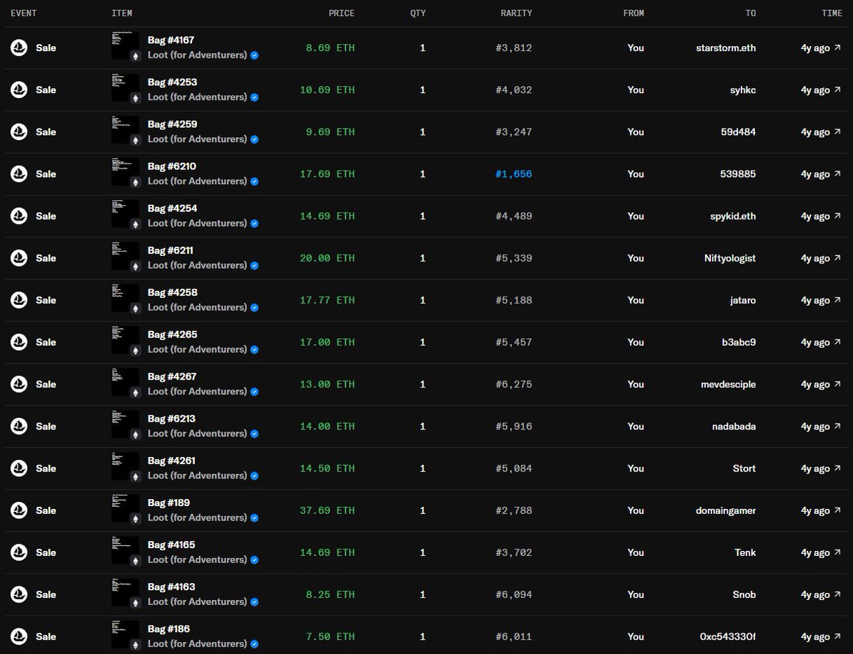 4 years ago <a href="/dhof/">dom hofmann</a> &amp; <a href="/etherscan/">etherscan.eth</a> changed my life  

i saw this tweet &amp; loaded up etherscan, minting direct from the contract via their UI.  it was a mad dash finding unminted bags &amp; i didn't want to be 'greedy' so i stopped after claiming about ~50 🙃

today, i'm still a big