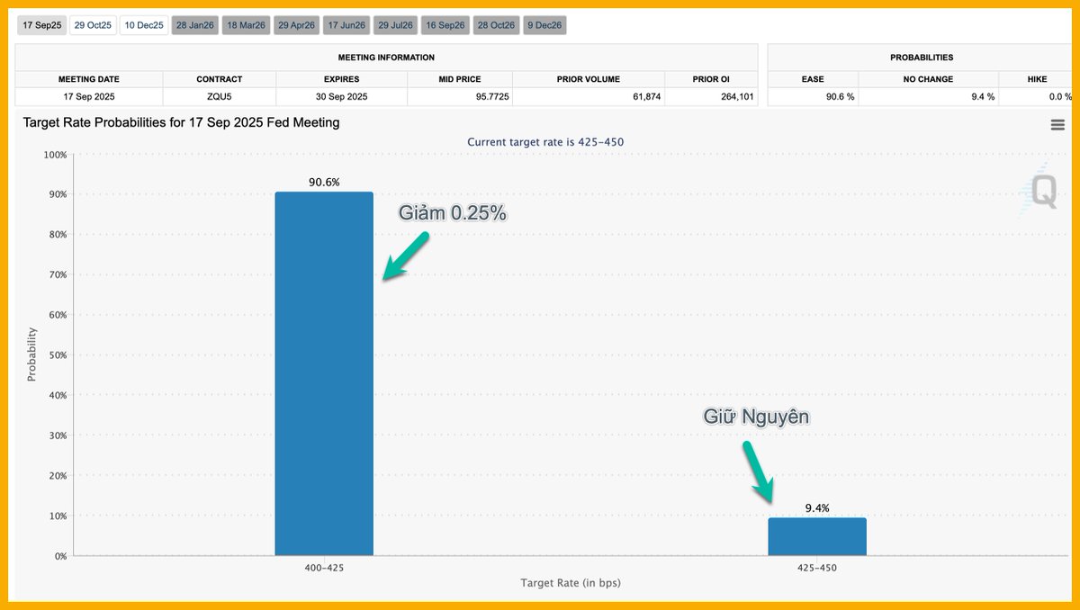 ThuanCapital tweet media