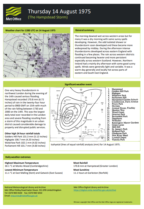 Today is the 50th anniversary of the Hampstead Storm of 1975 when just over 170mm of rain was recorded in NW London, most of it in two and a half hours.

Lots more information on the attached Met Office fact sheet on this storm.