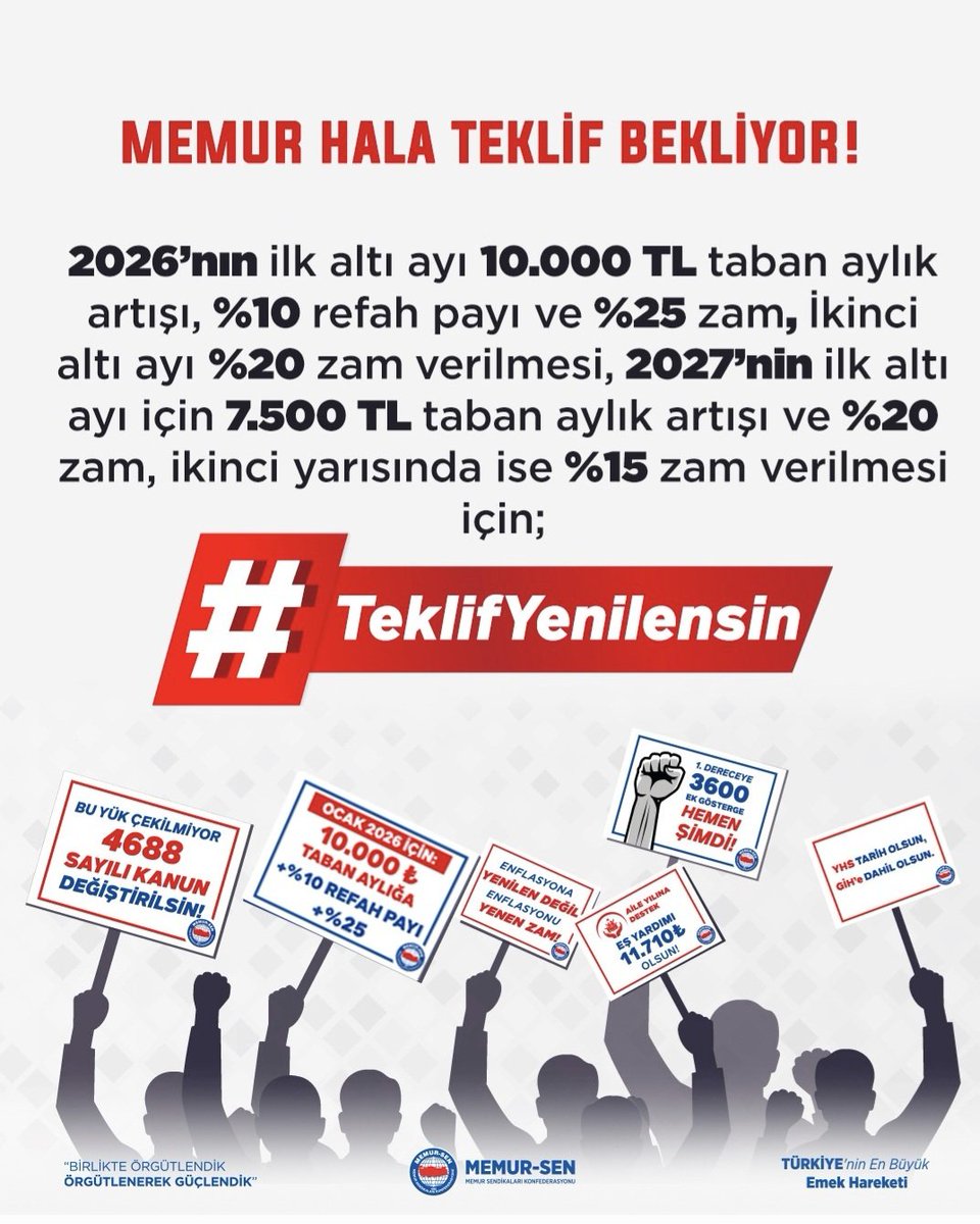 aselamdemir47's tweet photo. 2026’nın ilk altı ayında 10.000 TL taban aylık artışı, %10 refah payı ve %25, İkinci altı ayda %20  zam verilmesi için; #TeklifYenilensin https://t.co/XLVN8DBzE1