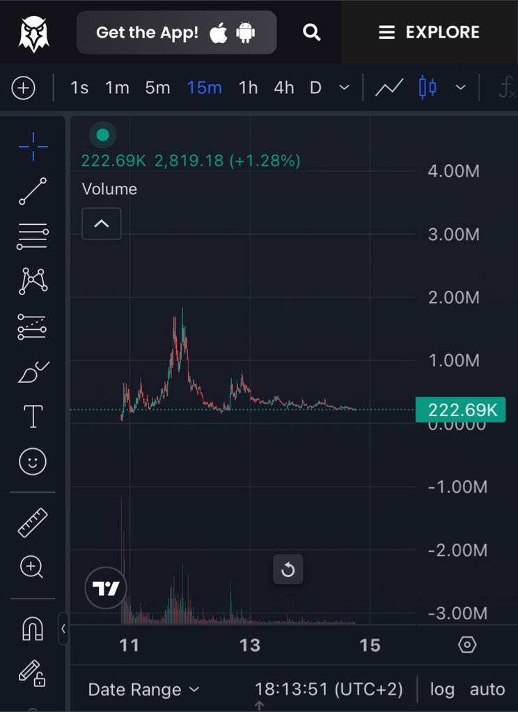 Iguan13Kek's tweet photo. @lockweb3 The Investor Baby #investor #theinvestor @imtheinvestor_ https://t.co/Zn99Dgo1Yk