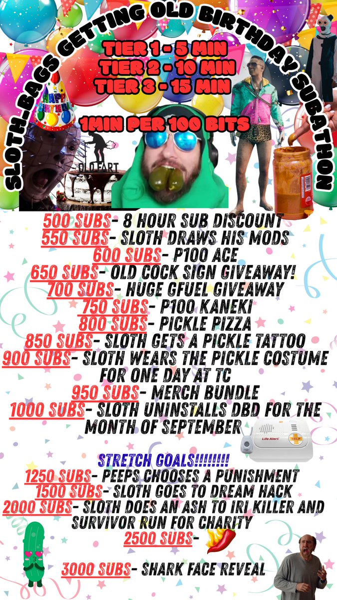 Part two of the birthday subathon continues tomorrow at 12pm eastern time! 14 hours left yall! See you all then! How far can we go???