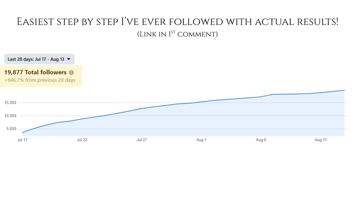 Crafty_Marketer's tweet photo. I started my Facebook theme page only SIX weeks ago! https://t.co/NE2lHR0vPP
