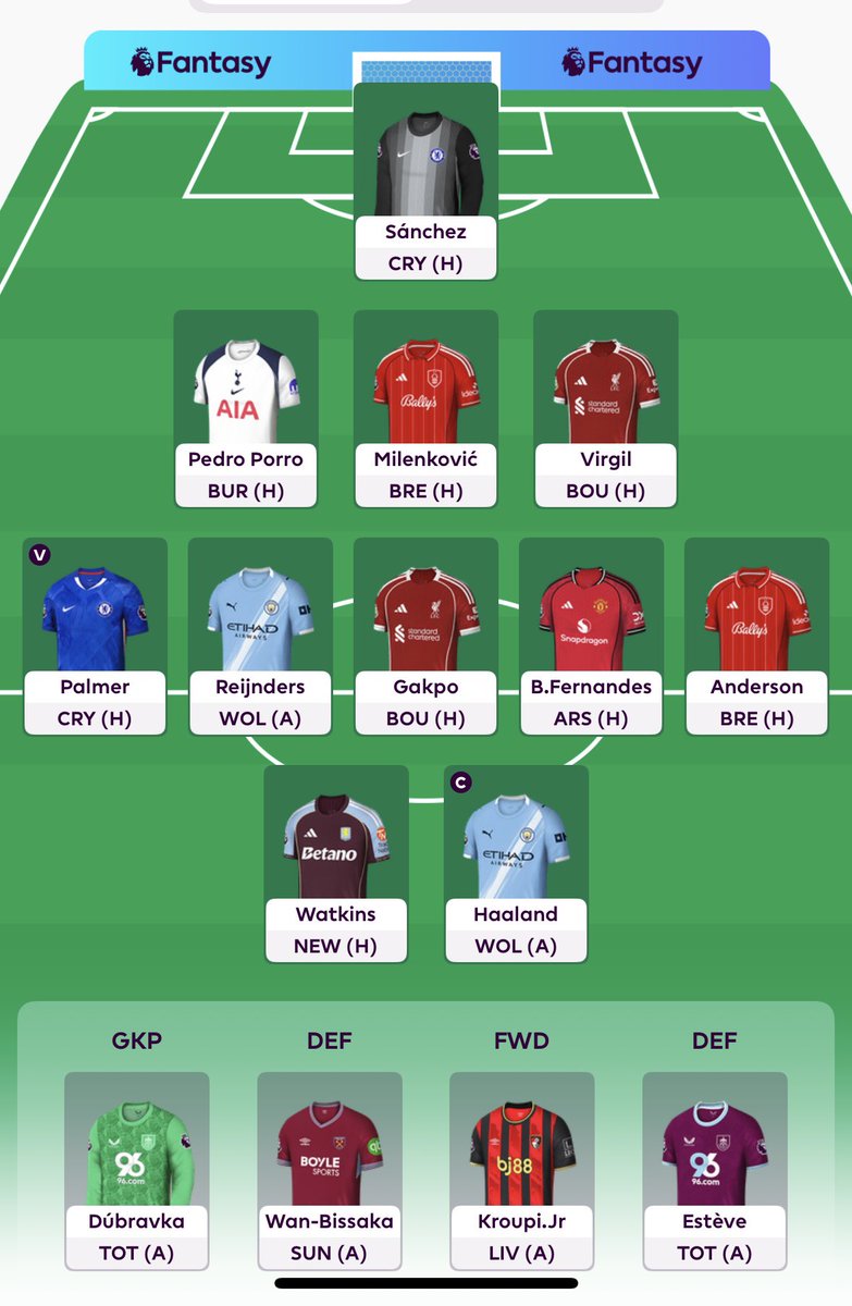Jkay_DF's tweet photo. @FPL_TomHadley What you thinking? https://t.co/Eoke8y25Bk