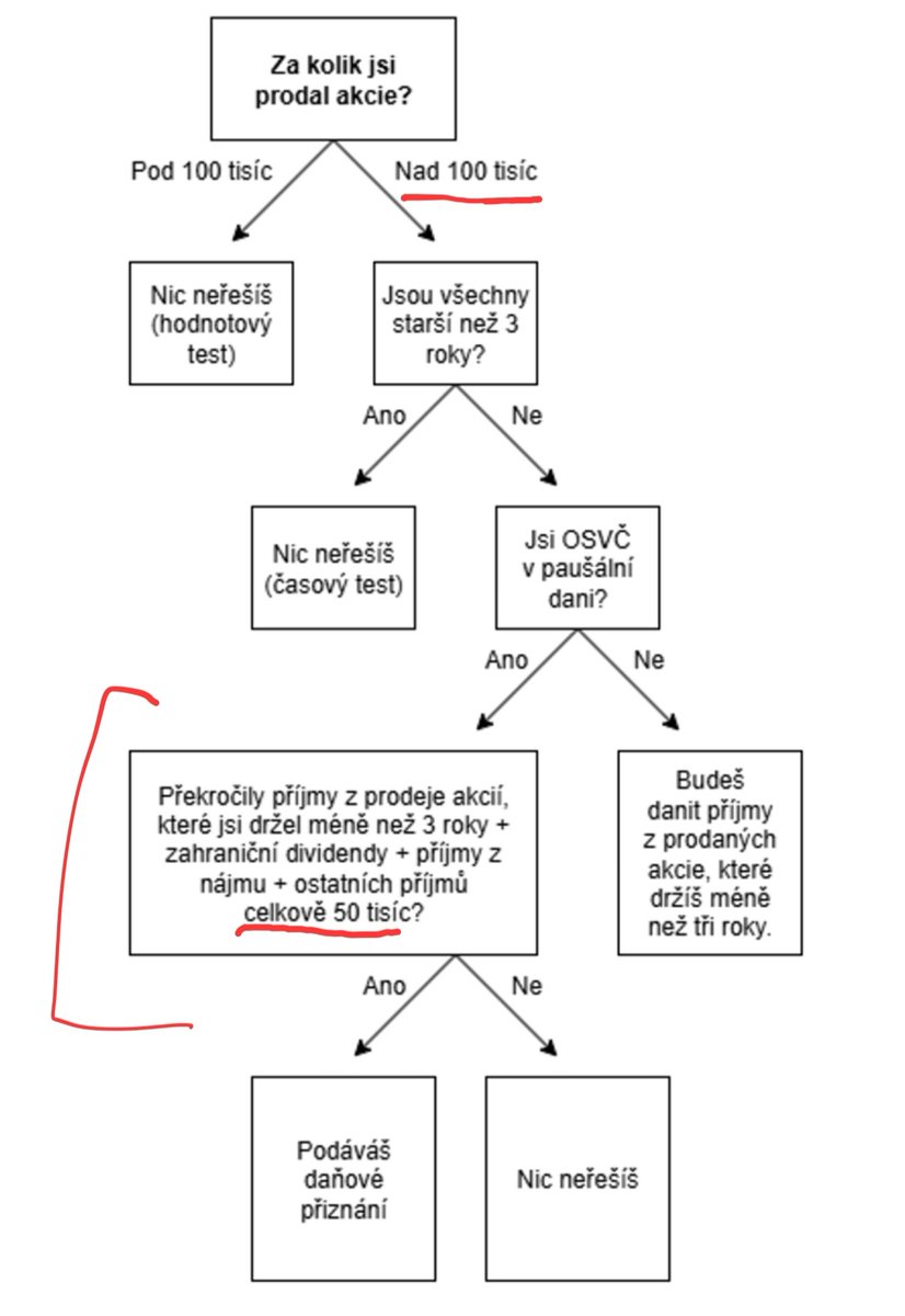 MV 🇺🇸 tweet media