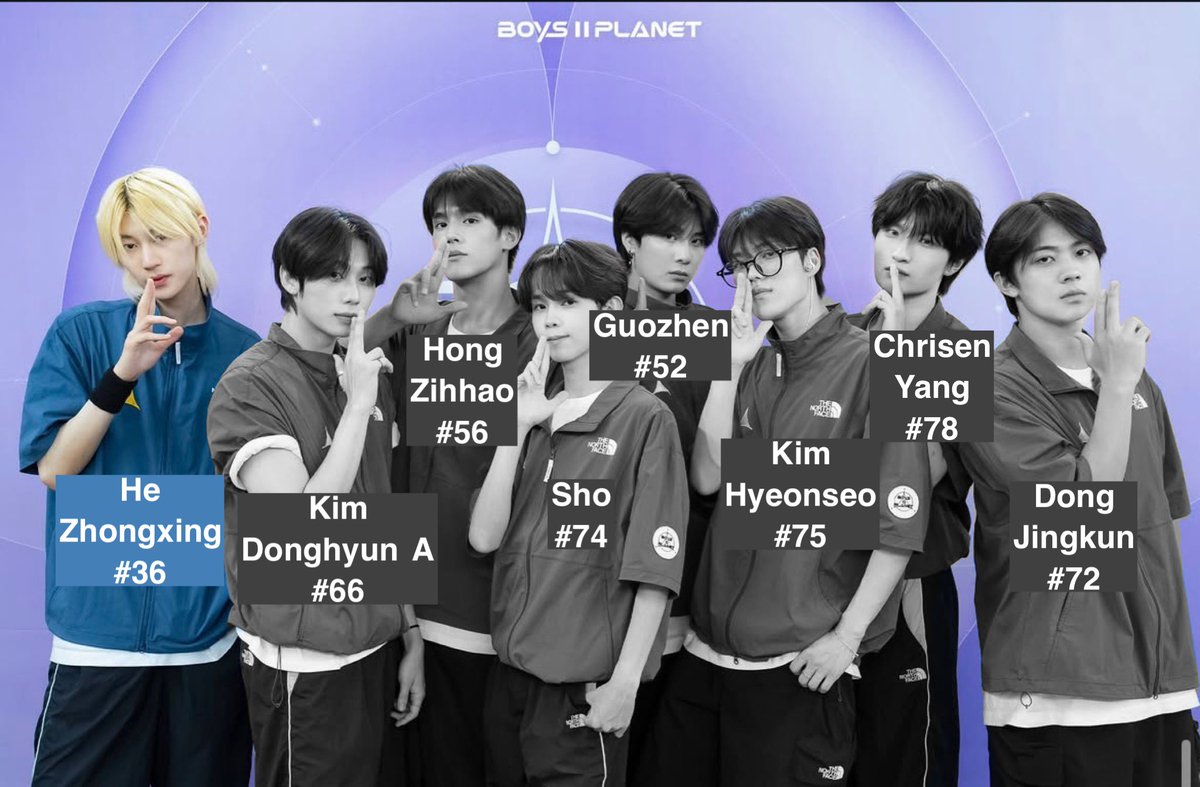 taeraekinesis's tweet photo. KILL THE ROMEO 2 STAR ‘Heart Killer’ TEAM: ranks &amp; eliminated trainees ⭐️

#B2P #BOYS2PLANET #1V1MISSION #ZHONGXING #KIMDONGHYUNA #HONGZIHHAO #SHO #KIMHYEONSEO #GUOZHEN #CHRISENYANG #DONGJINGKUN https://t.co/vYgjVIqsYs