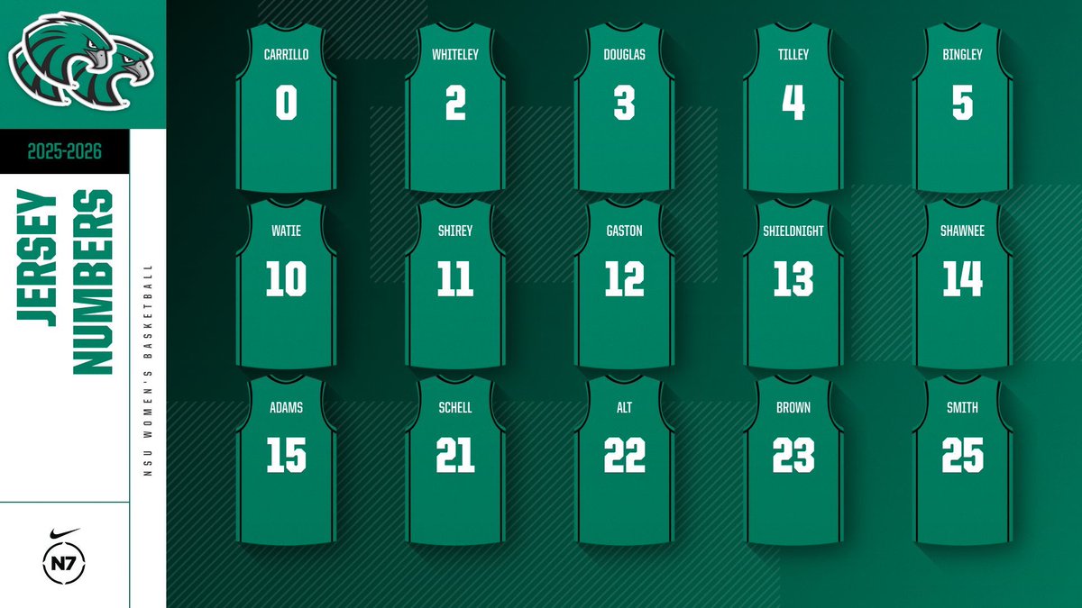 Introducing your 2025-2026 RiverHawks! 

#BleedGreen #ProtectTheNest