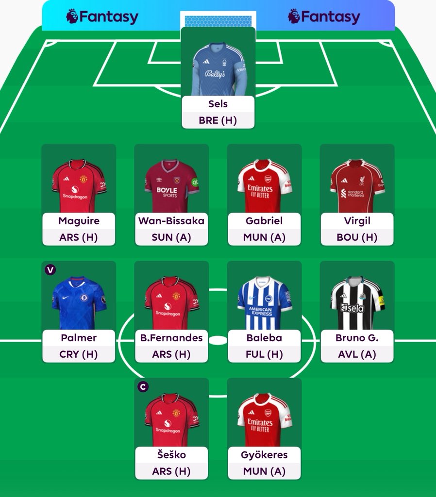 Sage_Chomba's tweet photo. @OfficialFPL https://t.co/6kUdEDKAKP