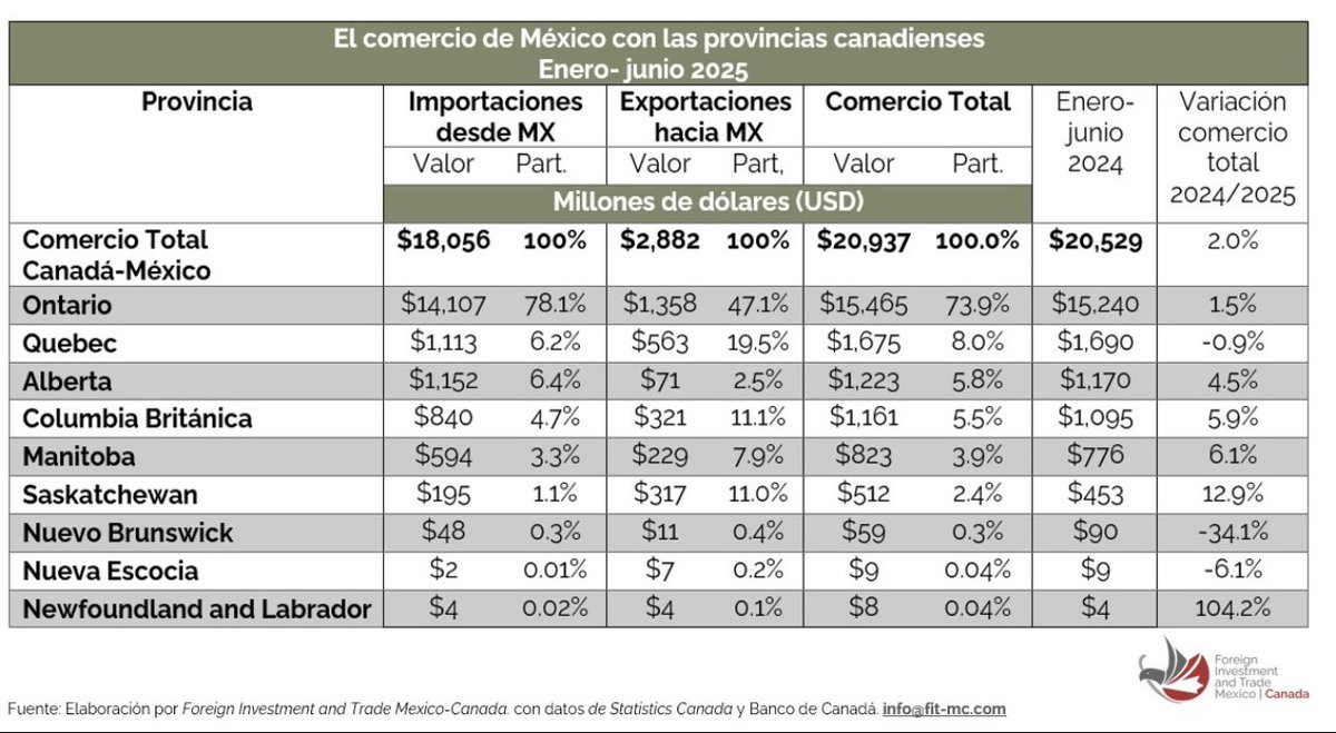 Jacqueline Márquez tweet media
