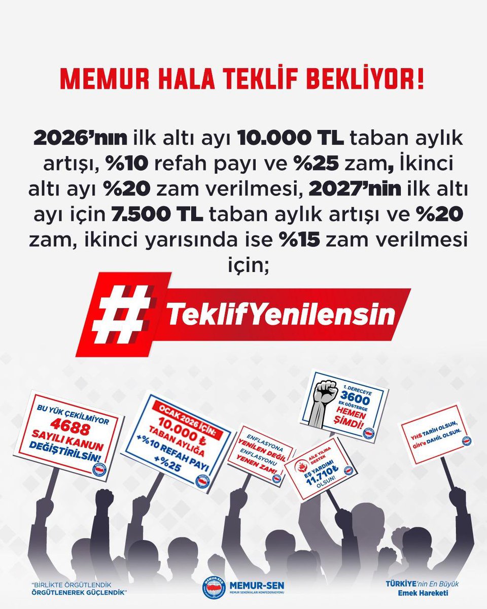 Memur Yeni Teklif Bekliyor!

2026’nın ilk altı ayında 10.000 TL taban aylık artışı, %10 refah payı ve %25, İkinci altı ayda %20 zam verilmesi;

2027’nin ilk altı ayında 7.500 TL taban aylık artışı ve %20 zam, ikinci yarısında ise %15 zam verilmesi için; 

#TeklifYenilensin