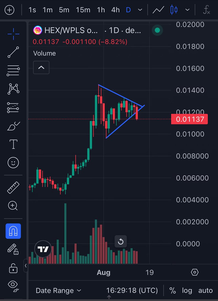 Not today #HEX of #PulseChain 😢