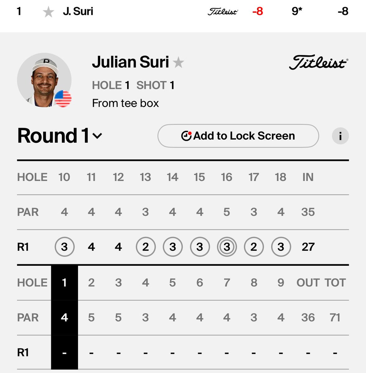 Embarrassing pars on 11and 12. #playbetter