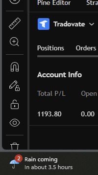Indices Doll tweet media