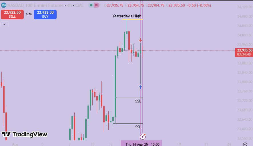 Indices Doll tweet media