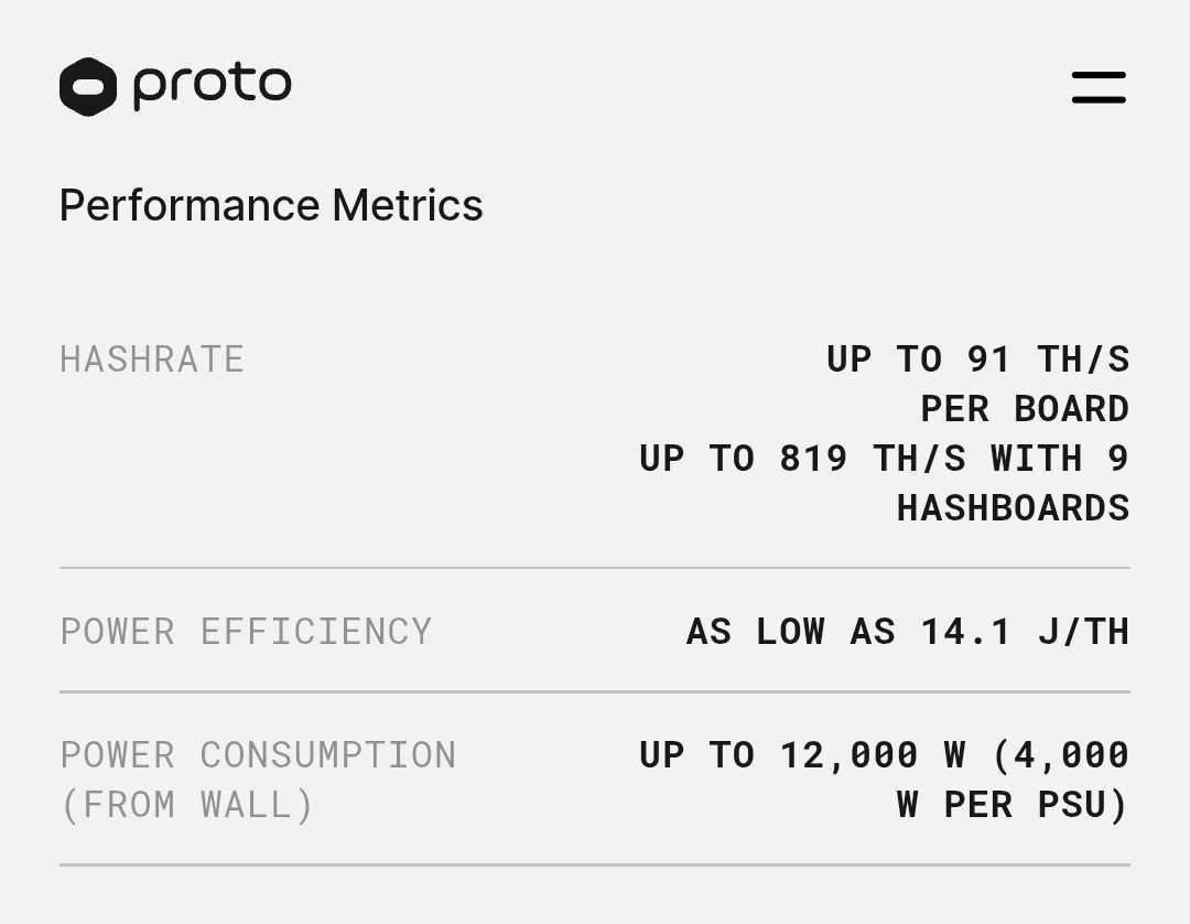 Proto RIG ₿ - Specs

Hashrate: Up to 819 TH/s
Power: Up to 12,000W
Efficiency: As low as 14.1 J/TH