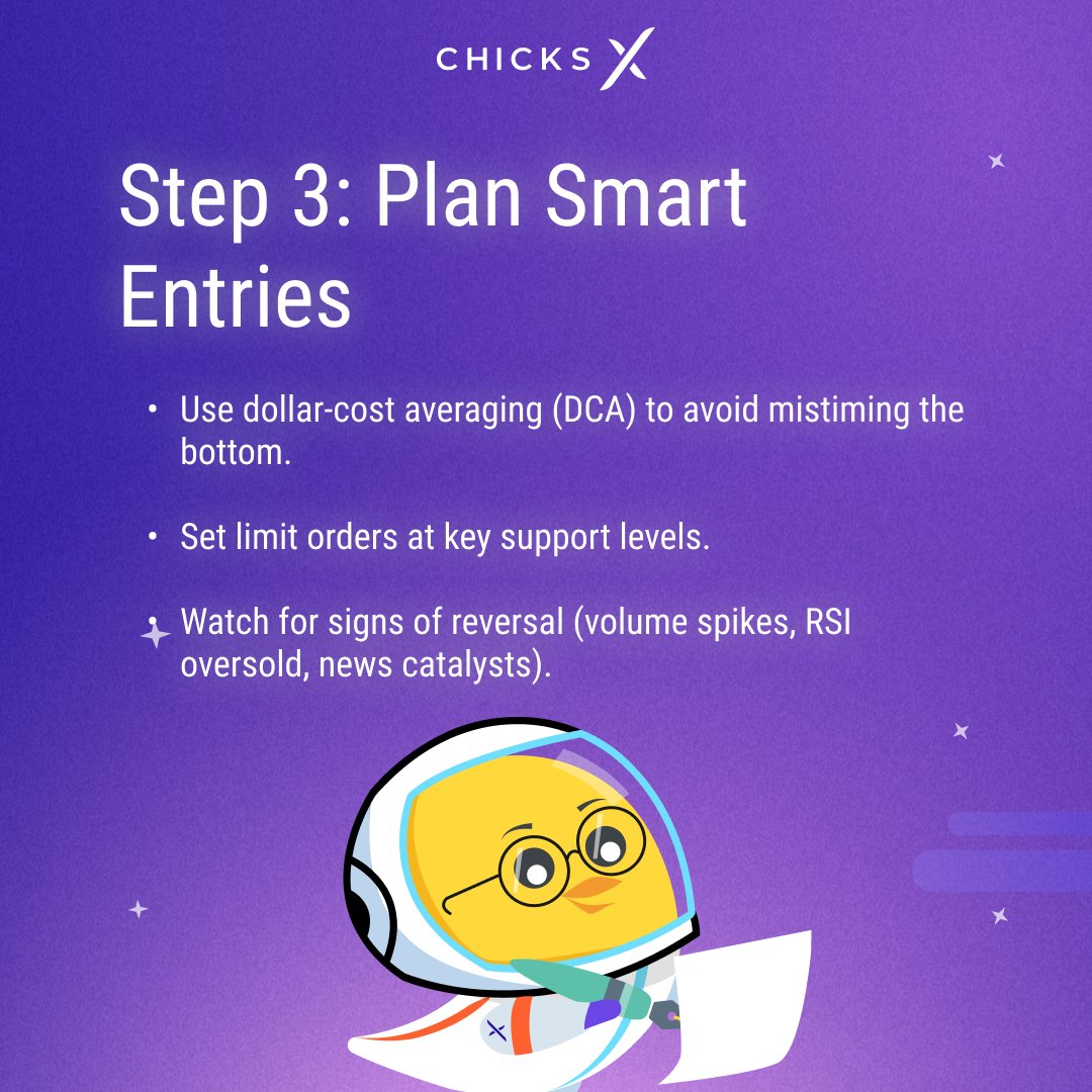 ChicksXcrypto's tweet photo. Have you tried trading during a dip? 🤔 Let your fellow traders know how you made the most of it! ⬇️
#chicksx #trading #crypto https://t.co/cM8JIYGeMF