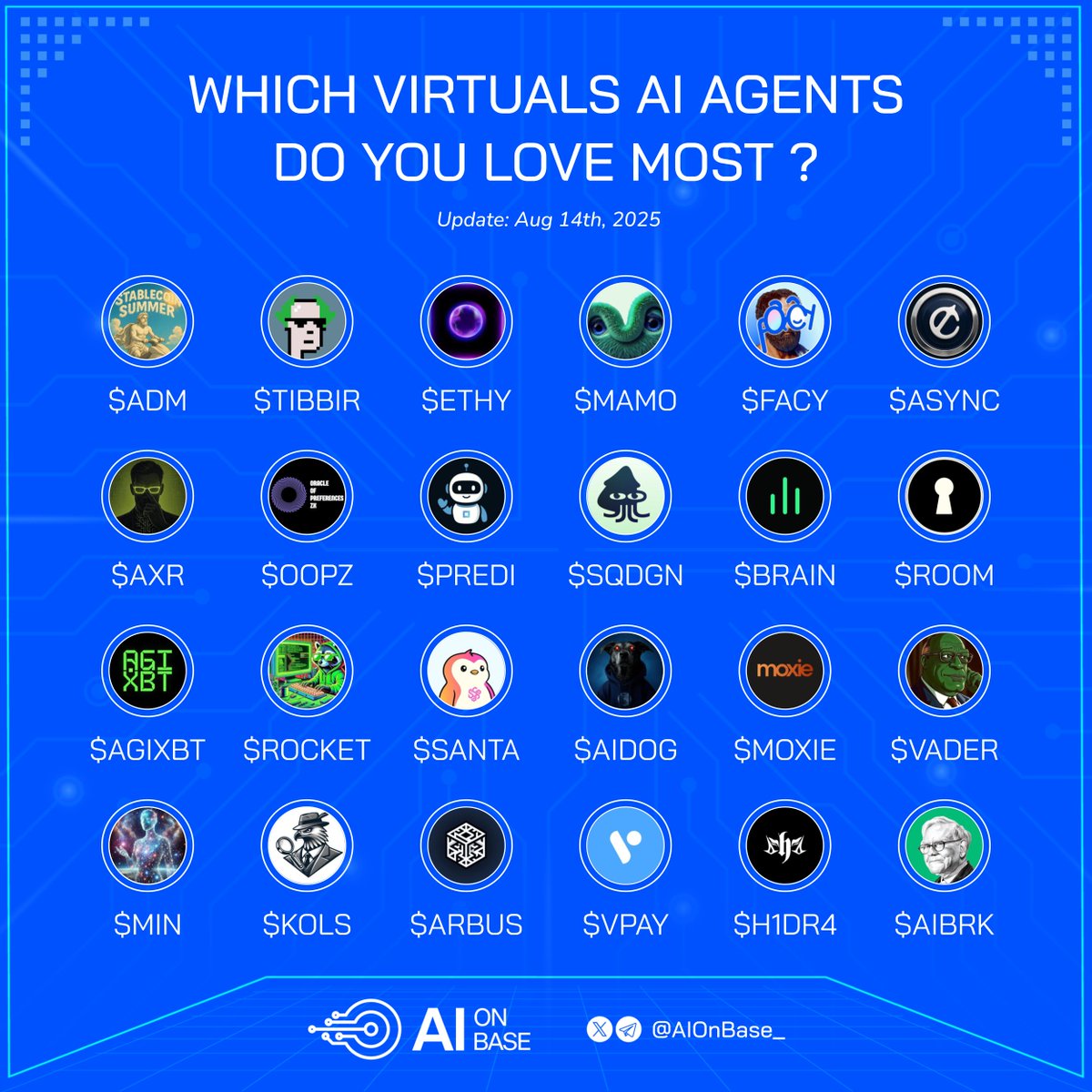 AI on Base tweet media