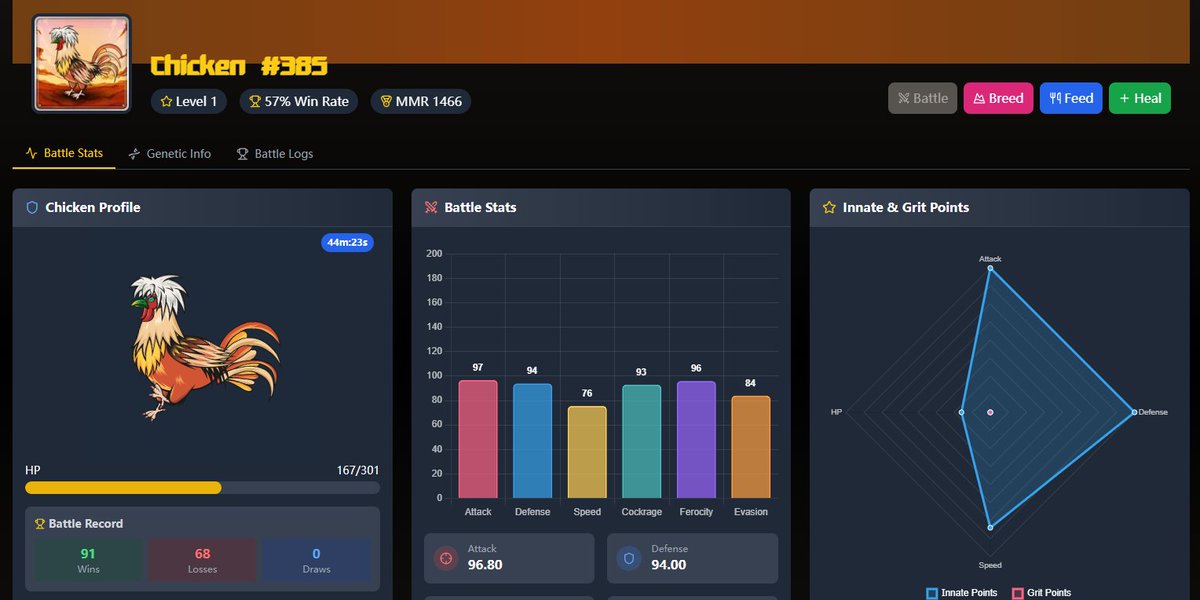 After several days of cockfighting, am I now a successful cockfighter? @SabongSaga 🐔🐔🐔