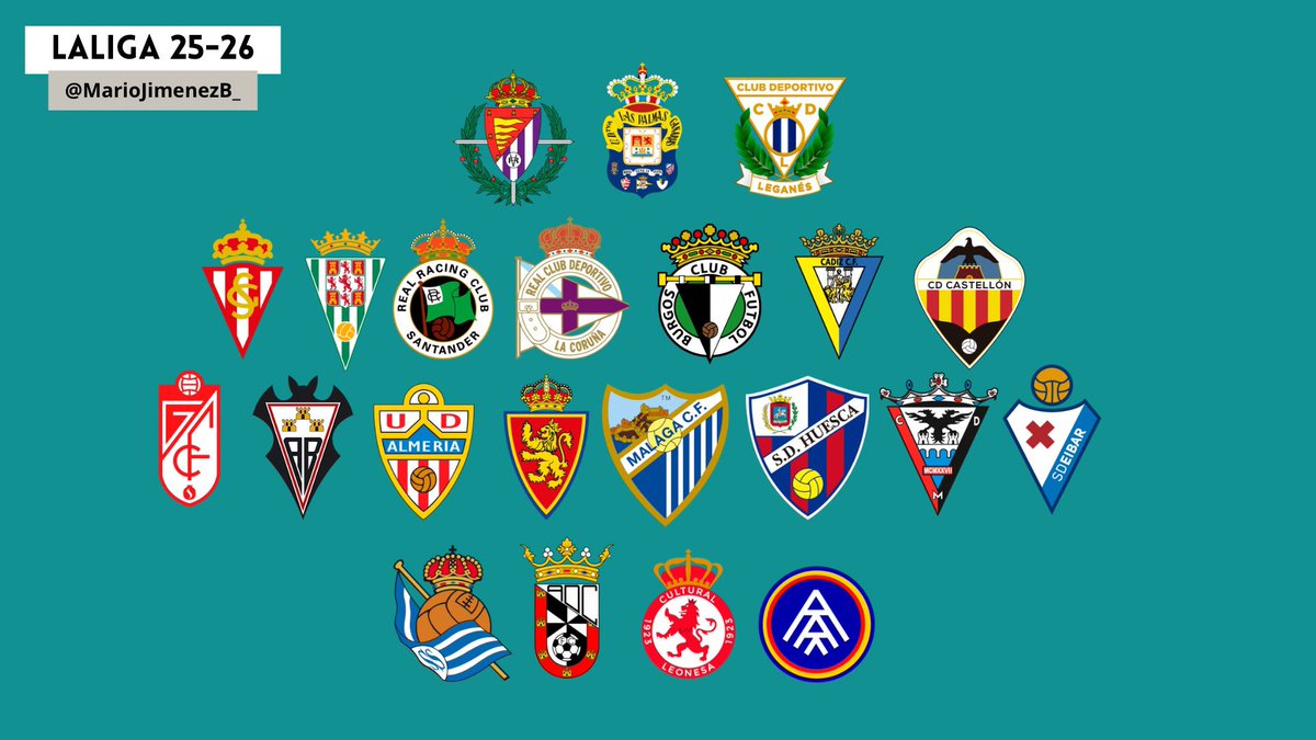 Mañana vuelve LaLiga Hypermotion. Y por ello hoy toca analizar cómo llegan los 22 equipos al inicio. ¿Ascenso? ¿Descenso? ¿A quién hay que seguir?

Acompáñame… ¡LLEGA LA PREVIA DE SEGUNDA DIVISIÓN 2025-26!