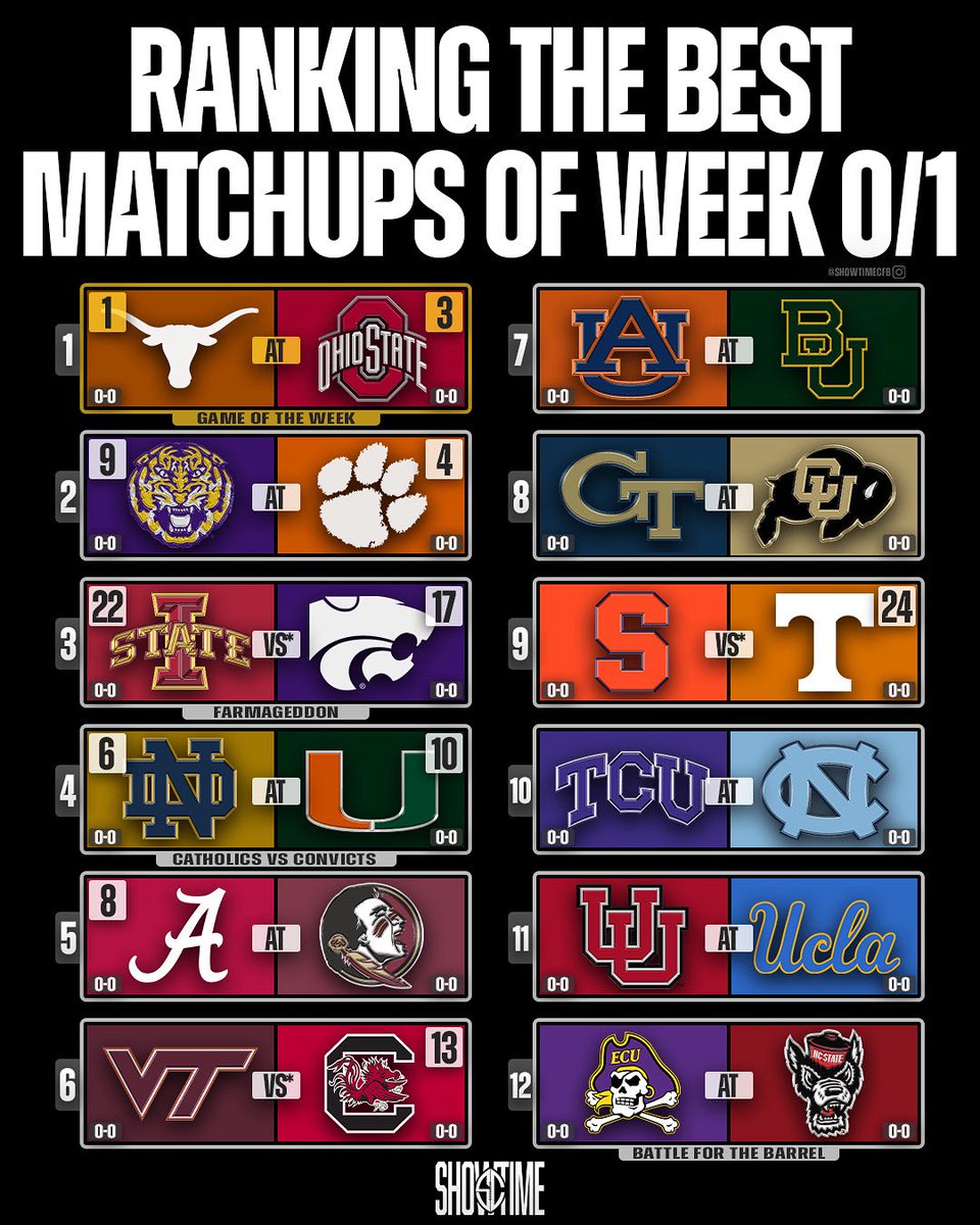 ShowtimeCFB tweet media