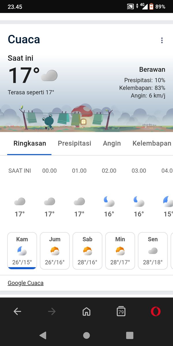 Dingin bingit... brrrr
