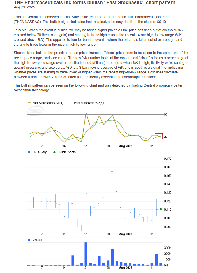 Parangiras's tweet photo. $TNFA add this to this potentially very big threshold squeezer now as well, it should be ready. https://t.co/Lqid7OkdGU