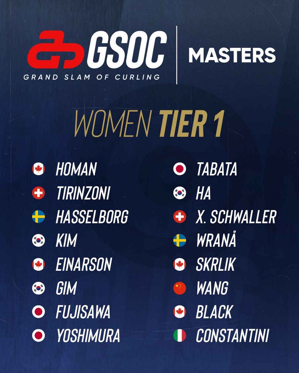 Grand Slam of Curling tweet media