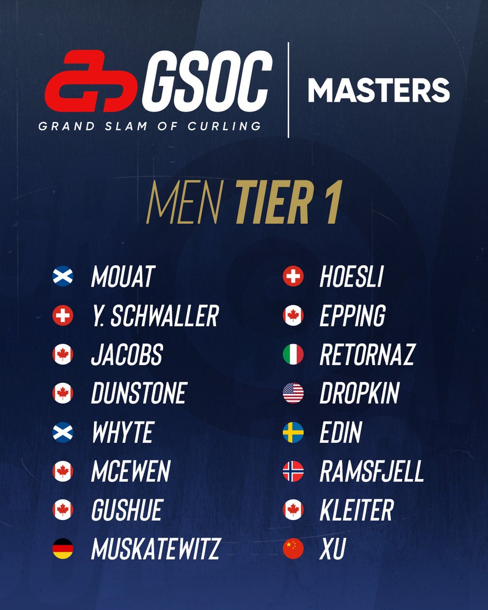 Grand Slam of Curling tweet media