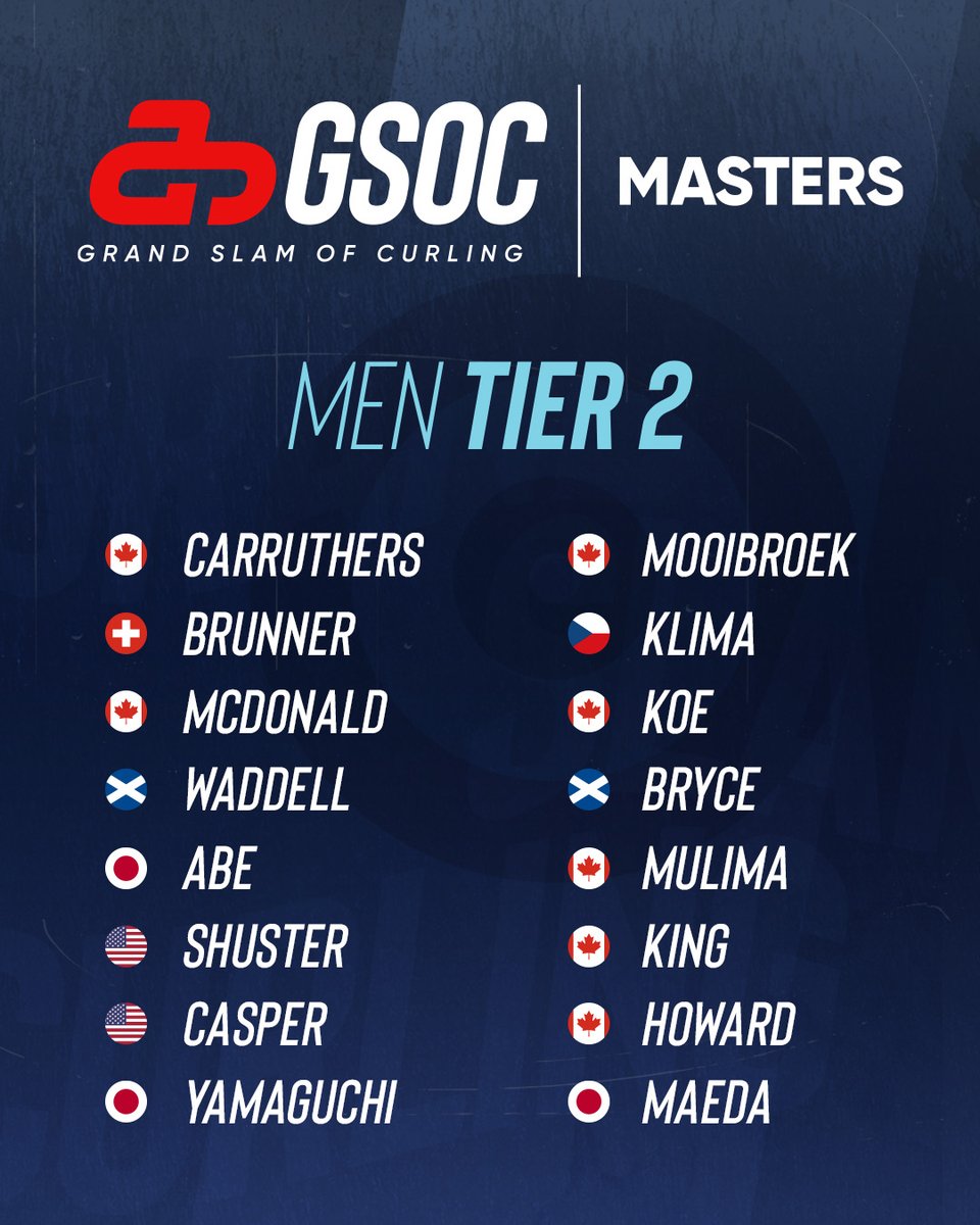 🚨ICYMI: Tier 1 &amp; Tier 2 is hitting London, ON from Sept. 23-28.

For the first time in almost a decade, the Masters will see both Chinese men’s &amp; women’s teams hit the GSOC stage 🇨🇳

The road to #MilanoCortina2026 starts HERE. Who’s ready? 👊

Full roster + details ⬇️