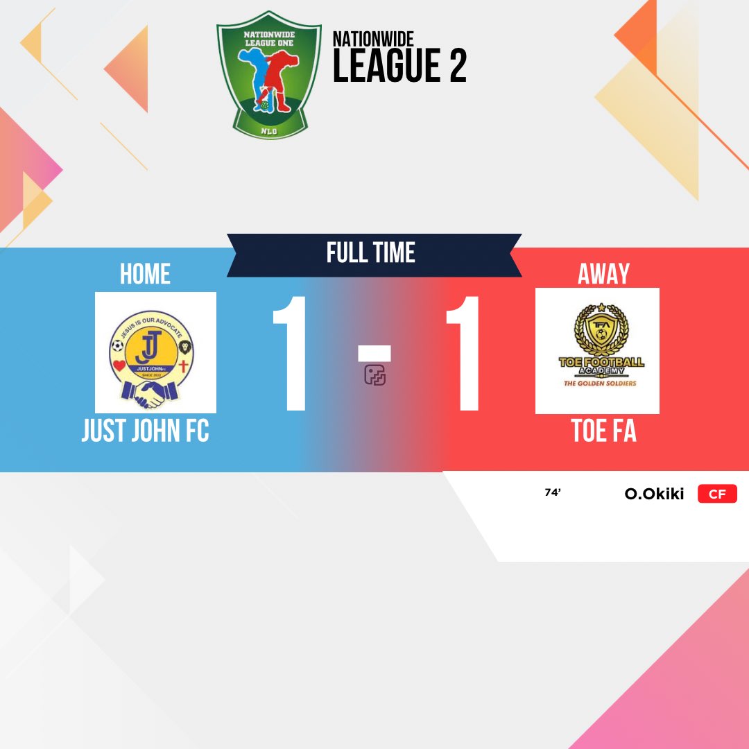 toe_academy's tweet photo. Shared spoils! TOE FA holds firm in a tight 1-1 battle.
#GoldenSoldiers
#Afriskaut
#Toe_FA https://t.co/4d6TCVtf3J