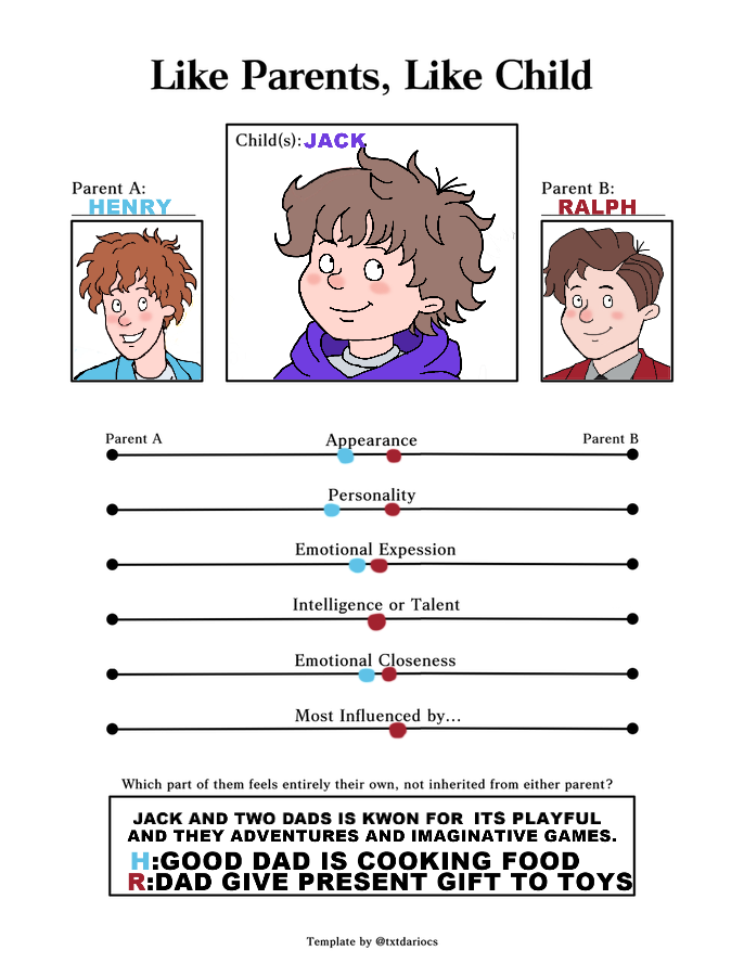 queenhello58898's tweet photo. 💙💜❤️
#horridhenry #JokeJack #fankid
https://t.co/lkzFLJyEjT https://t.co/gvNxrw3CAz