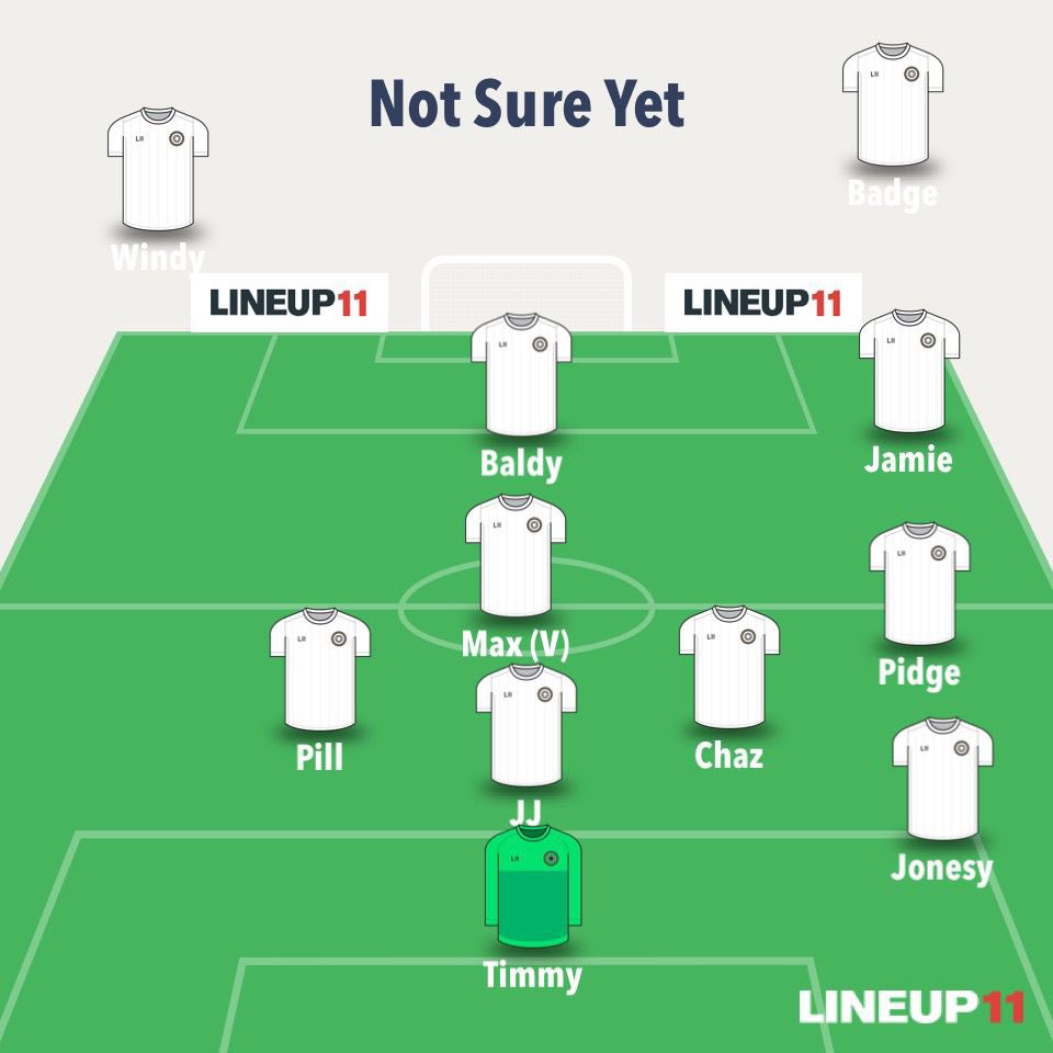 Not Sure Yet FC tweet media