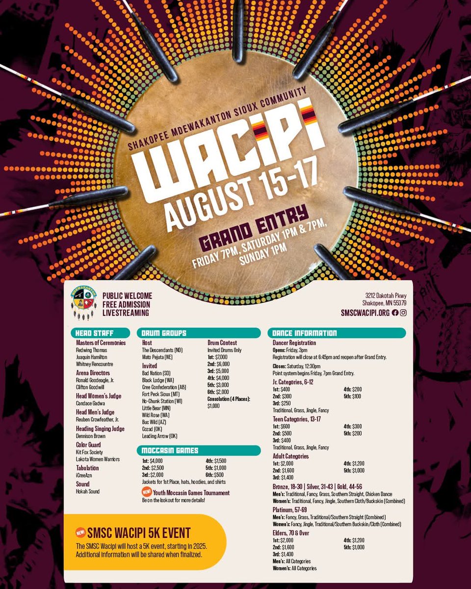 NativeWaves_HPR's tweet photo. 2025 Shakopee Wacipi is plan. Chance of rain, I hear. Safe travels to everyone hitting the road. #PowwowTrail #NativeWaves_HPR #HookEm #SafeTravels https://t.co/qfNl9SholM