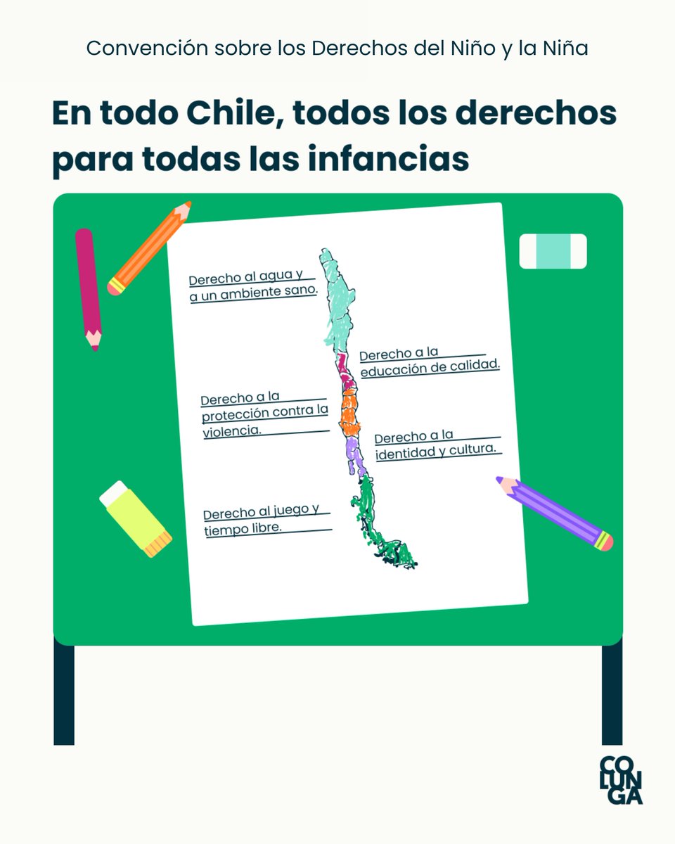 📅 A 35 años de que Chile firmara la Convención sobre los Derechos del Niño y la Niña, todavía tenemos mucho por avanzar. ¡Partamos por conocer y defender sus derechos todos los días!