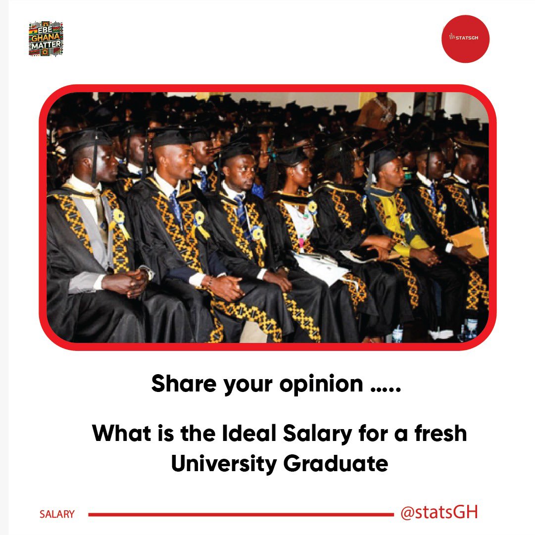 StatsGH's tweet image. What is the Ideal Salary for a Fresh University Graduate.

#Salary #Fees #Graduate