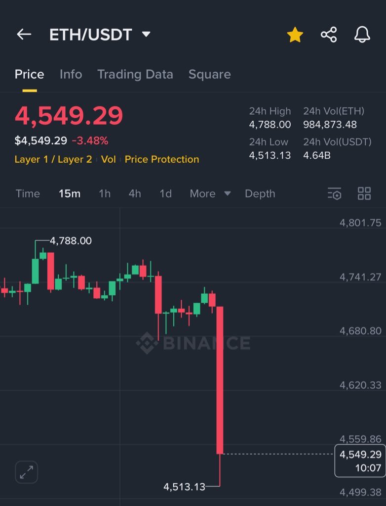 AshCrypto tweet picture