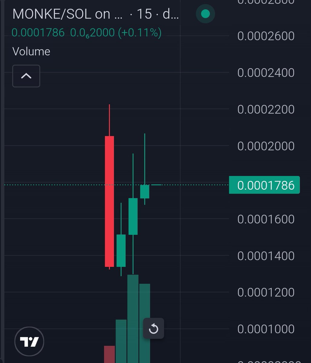 RyoshiPlays 𓃵 tweet media