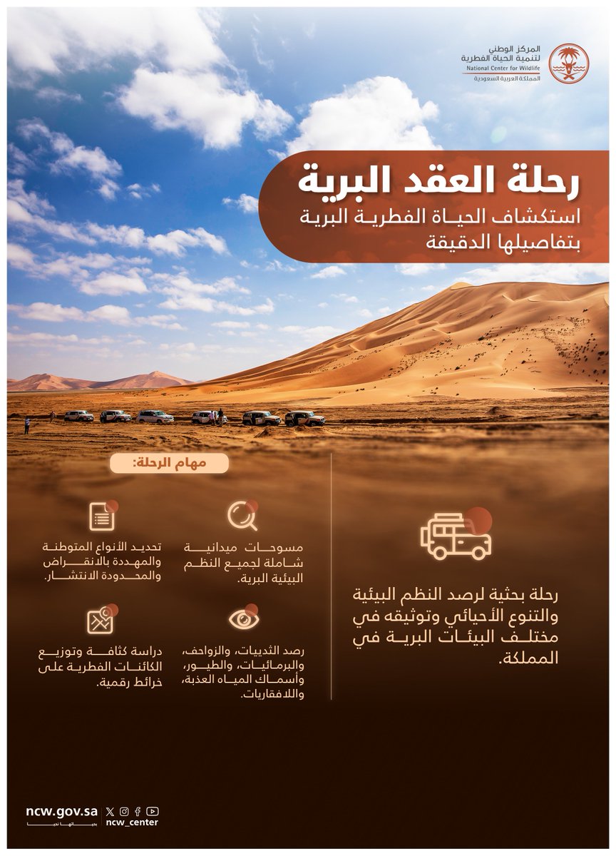 برامج استكشاف ميدانية شاملة لرصد الحياة الفطرية البرية في كل أرجاء المملكة.

#بحياتها_نحيا