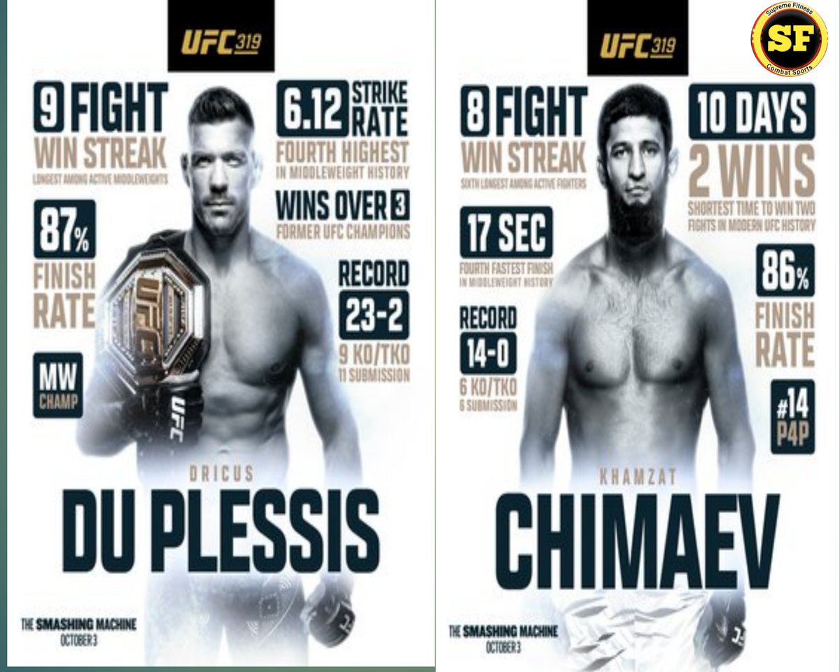 SupremeFitnessO's tweet photo. These two are stacked with experience and skill 😮‍💨🔥

[#UFC319 | B2YB @SmashingMovie] #MMA #UFCFights #FightNight #CombatSports #MMAAction #UFCLive #MMAHighlights https://t.co/wPqVHWFWbU