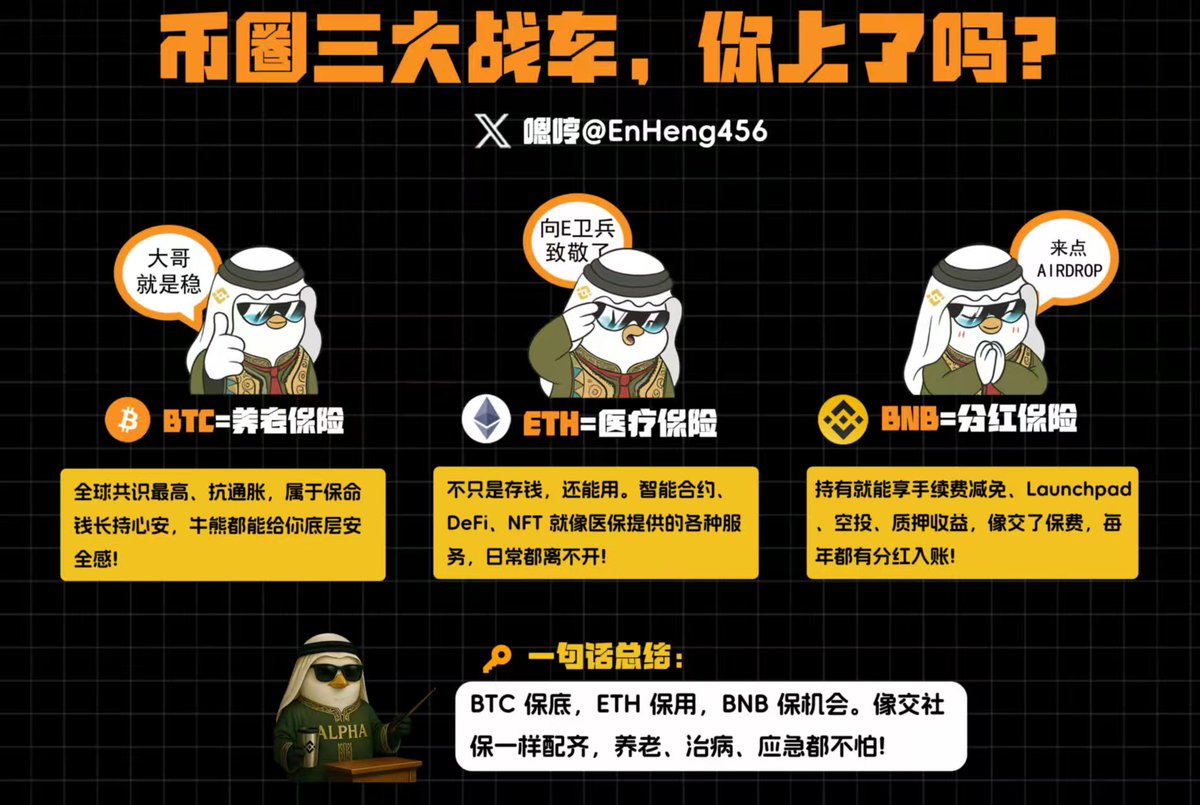 BNB 全面进化从交易所代币→ 公链核心→ 支付网络→ RWA & 美股市场，BNB 已经变成连接链上链下、服务普通用户、大机构的