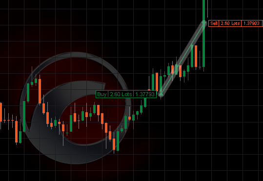 MasterTrades tweet media