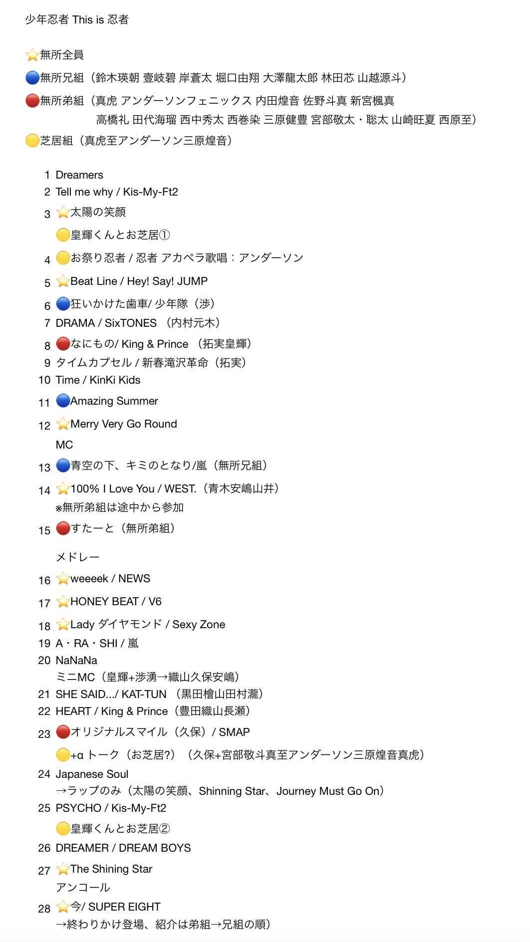 ミ on X: 