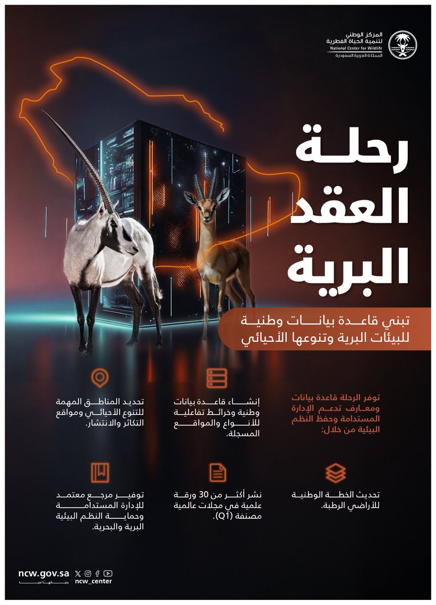 توثيق علمي شامل لبيئاتنا البرية، يؤسس لإدارة مستدامة لأنظمتنا البيئية.

#بحياتها_نحيا