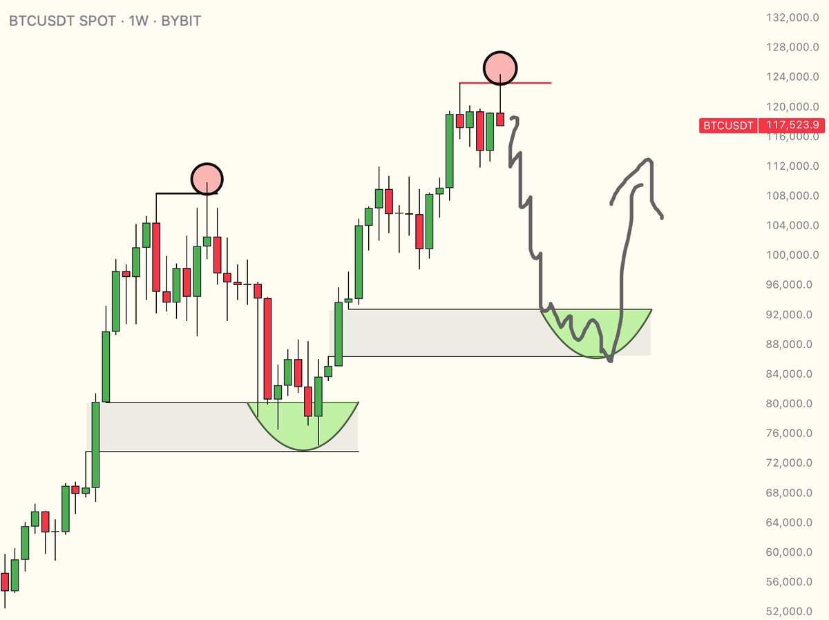 Reflection🪩 tweet media
